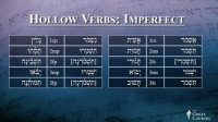Hebrew_s_Hollow_Verbs