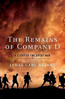 The_remains_of_Company_D